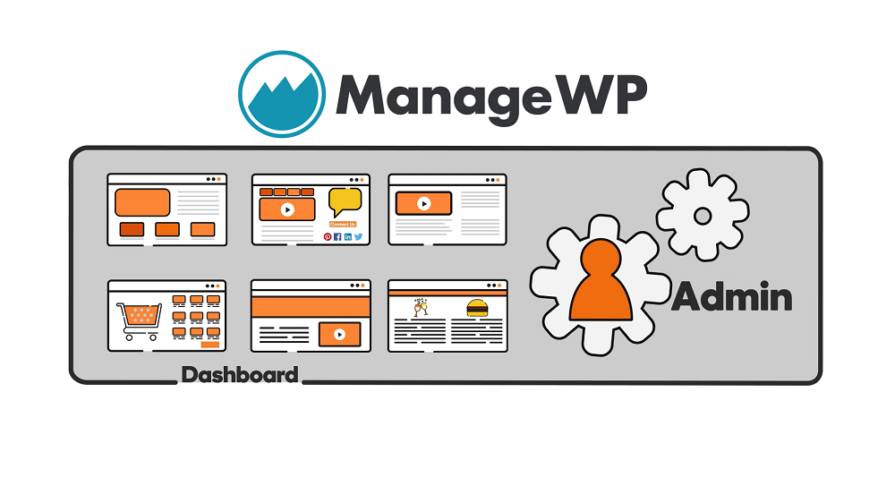 Managed WP Illustration