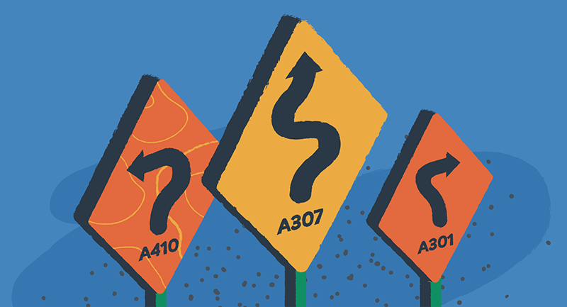 Drawing of types of redirects displayed as road signs.