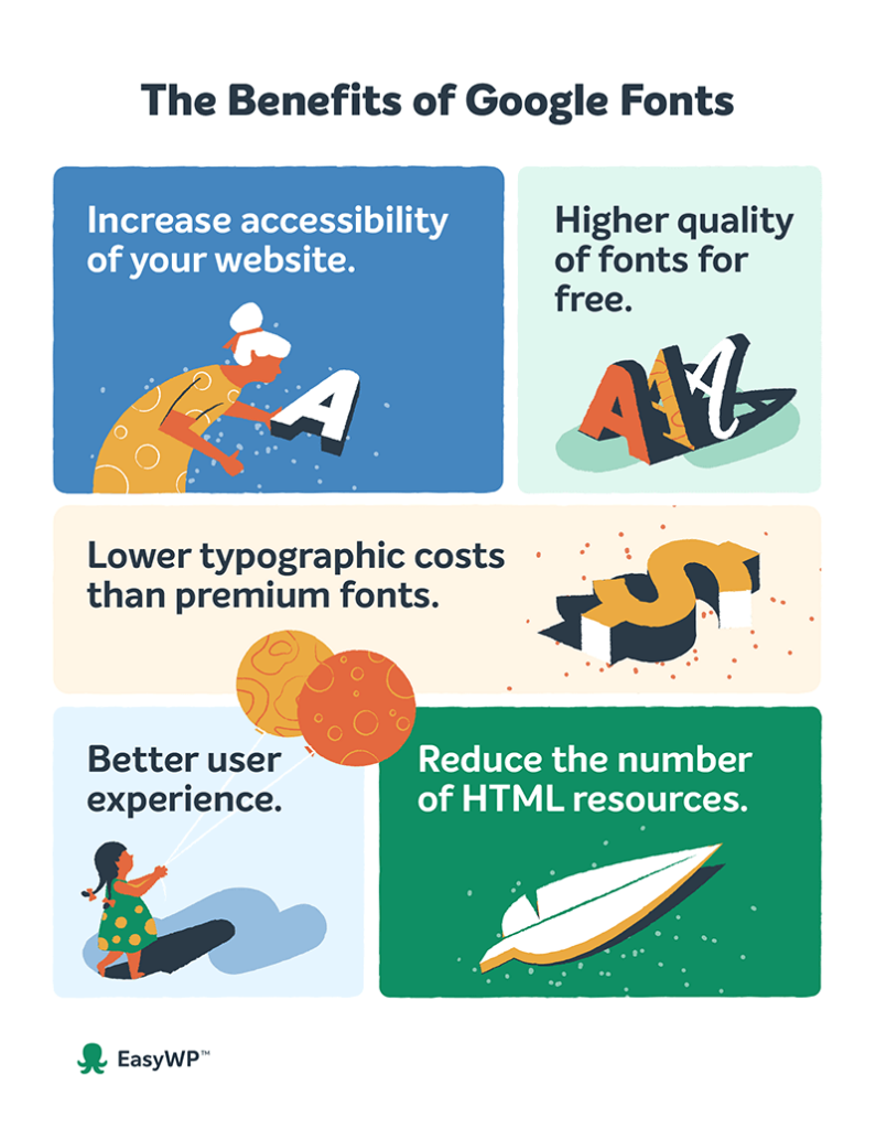 The Benefits of Google Fonts for WordPress