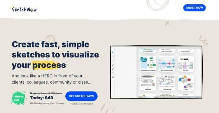 A landing page example from SketchWow