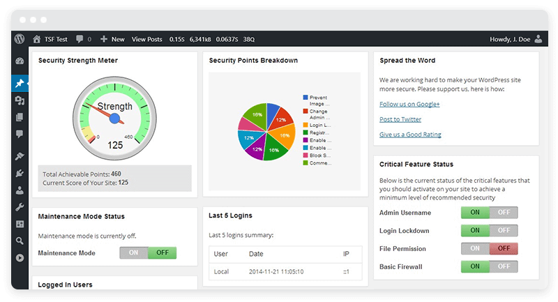 The AIO WordPress Security dashboard