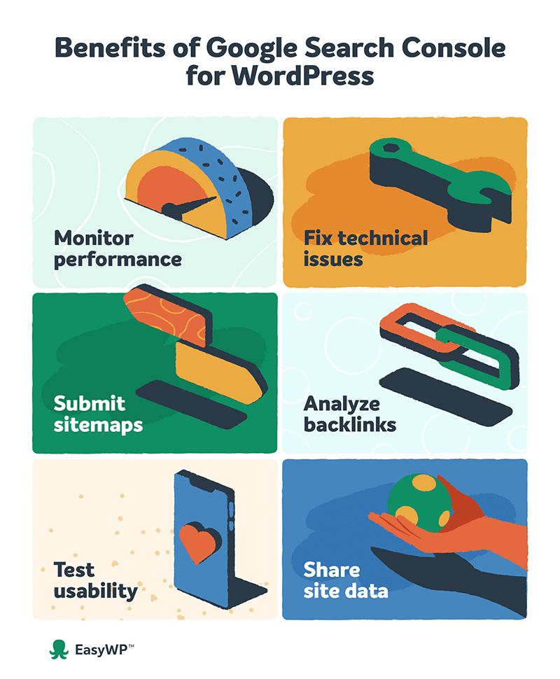 An infographic outlining the benefits of Google Search Console for WordPress