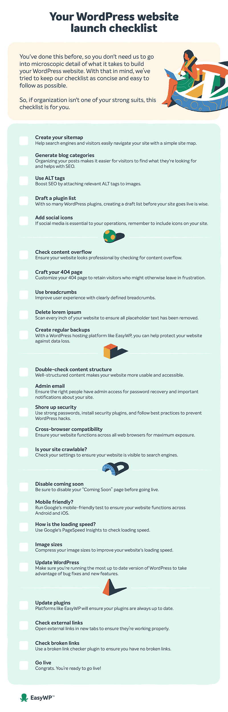 A WordPress website launch checklist infographic