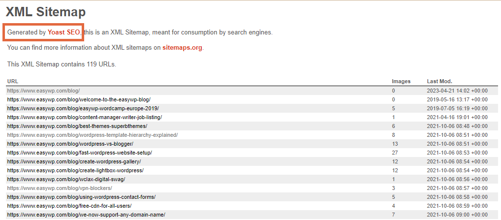 Example of an XML sitemap generated by Yoast SEO