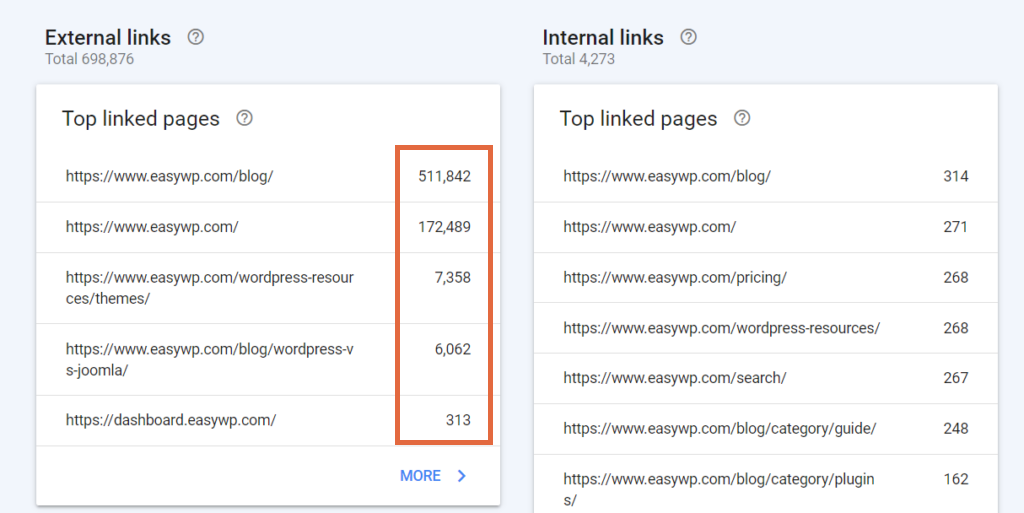 External and Internal links lists from Google Search Console