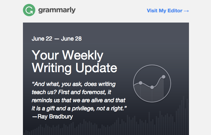 The Grammarly weekly update. 