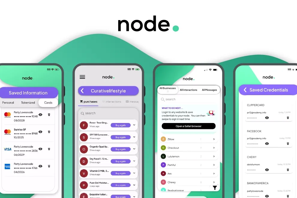 Four screenshots of the Node tool