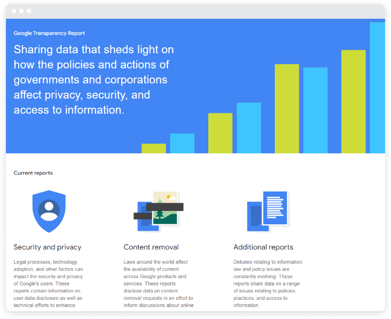 A screenshot from the Google transparency report