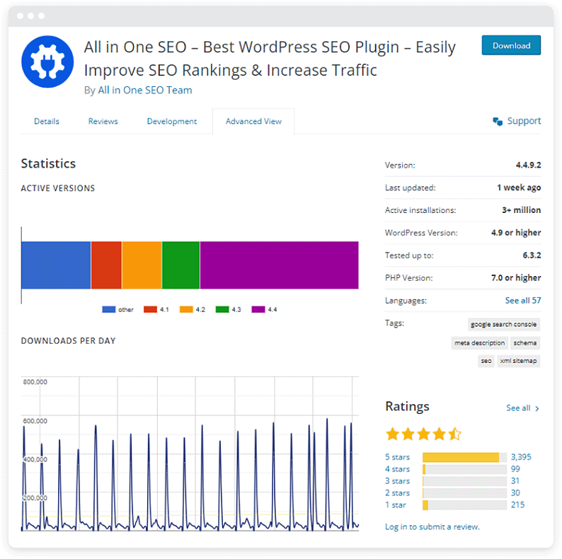 Example of a plugin overview including statistics and reviews to determine quality.