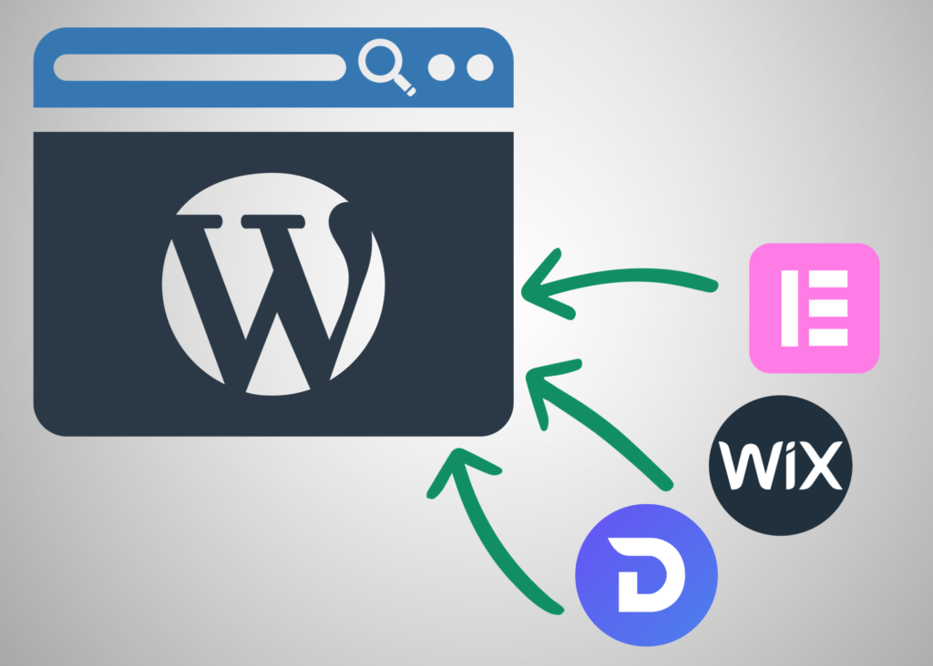 Arrows point to the WordPress logo from Elementor, Wix and Divi logos. 