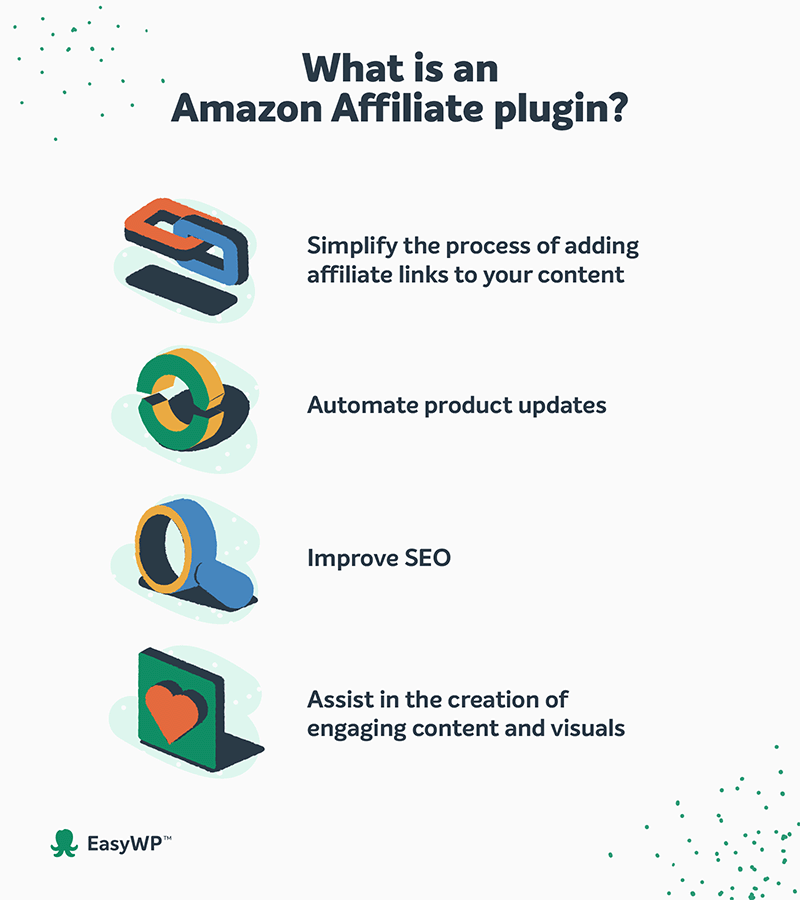 An infographic defining what is an Amazon affiliate plugin