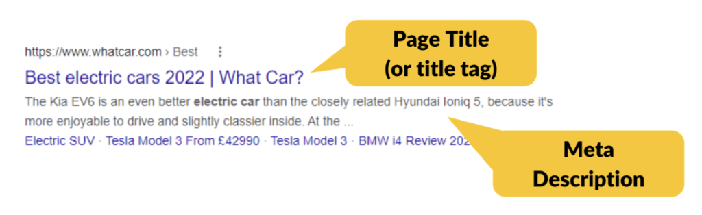A diagram of a search engine result.