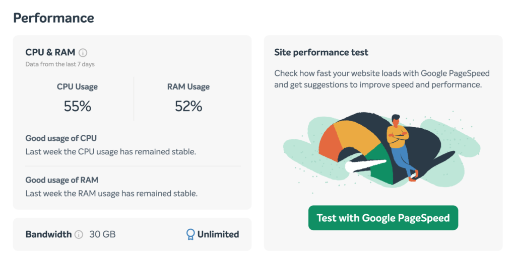 A report of bandwidth usage from the EasyWP Stats menu. 