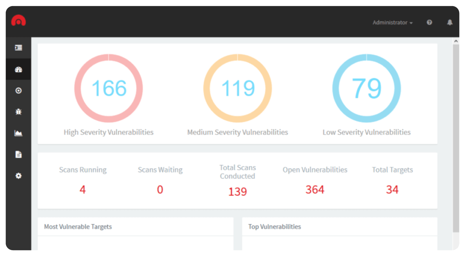 The results of a website vulnerability scan