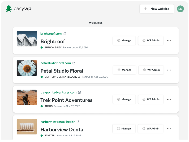 An EasyWP account that is managing multiple websites.